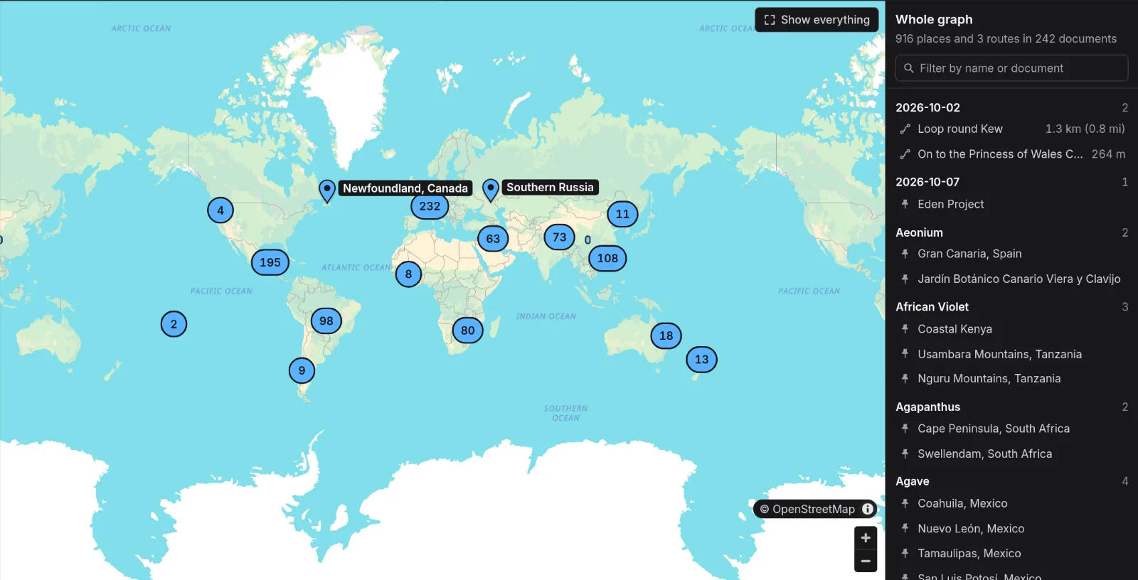 The Graph Map View of the whole demo graph, with its places grouped by region